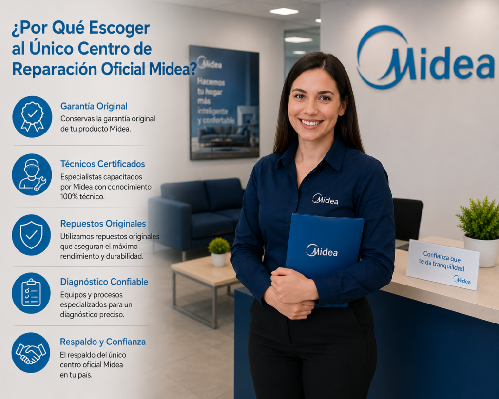 Visita técnica experta de Midea para diagnóstico de códigos de error complejos como el EC en aire acondicionado Midea Split en Chile